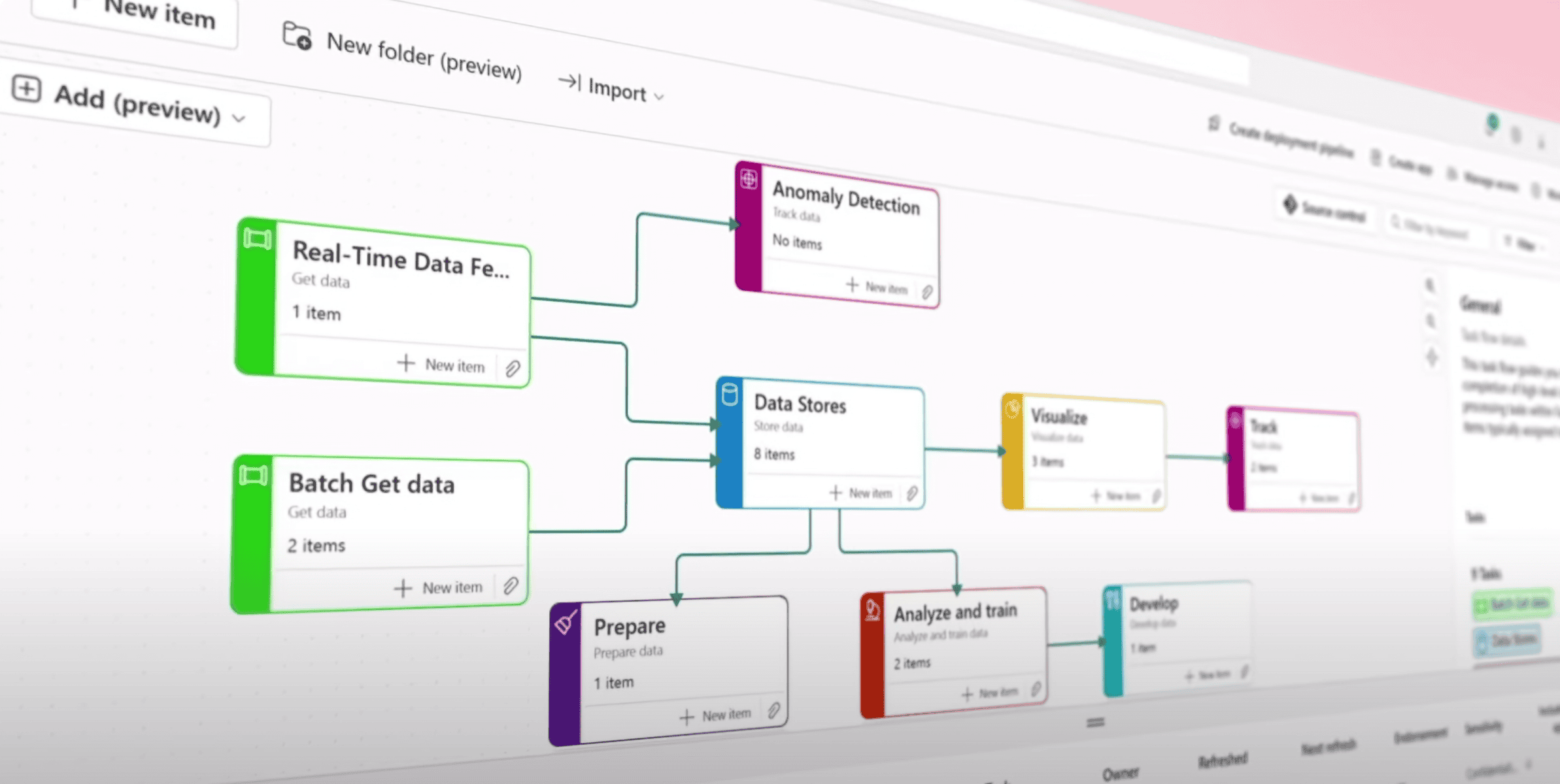 FabricRTIvisual Fabric Consulting Partner - Fabric RTI Screenshot