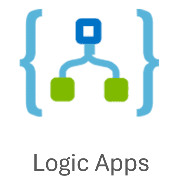 Logic Apps