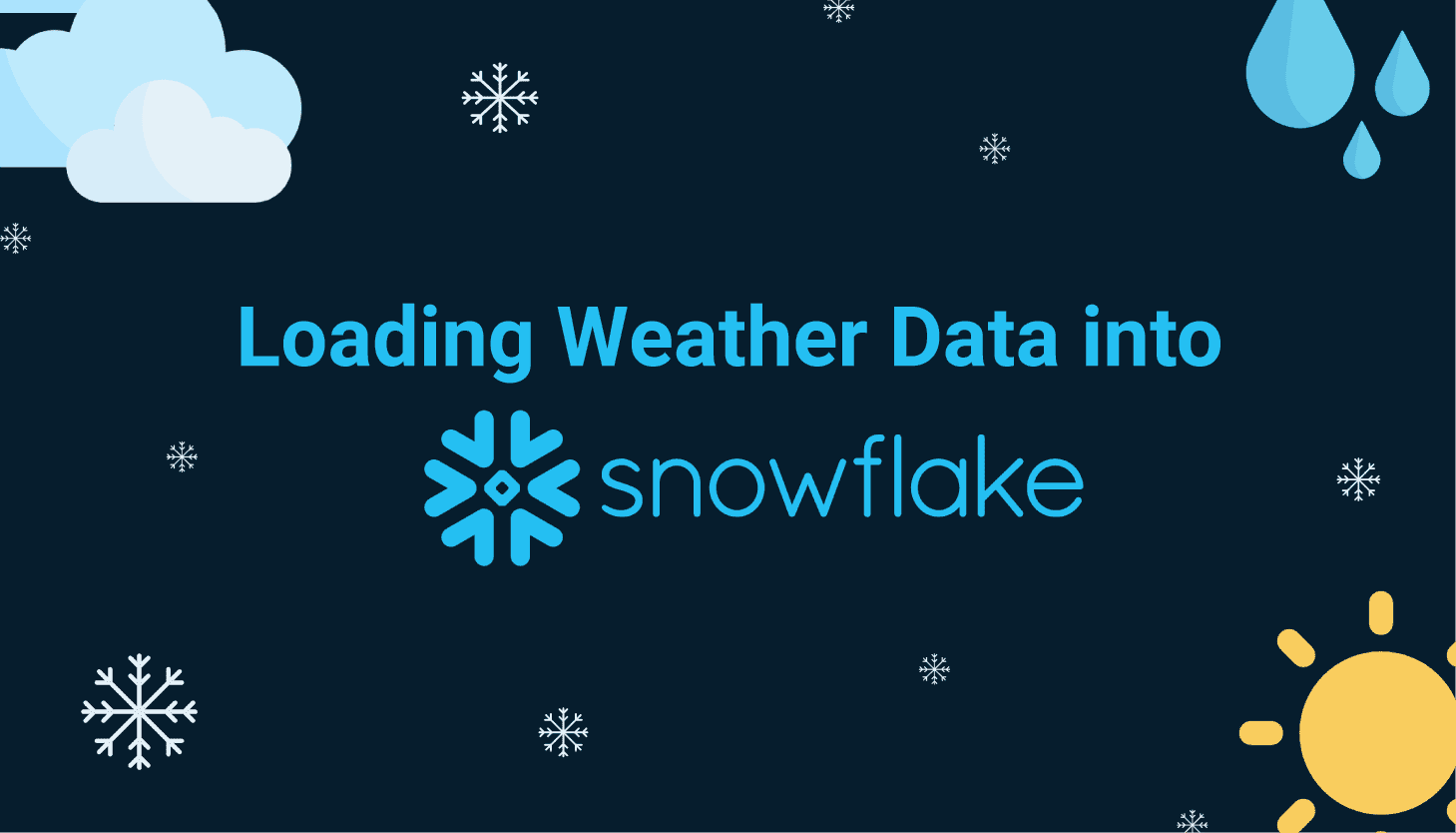 Loading Data into Snowflake from a Weather Service API