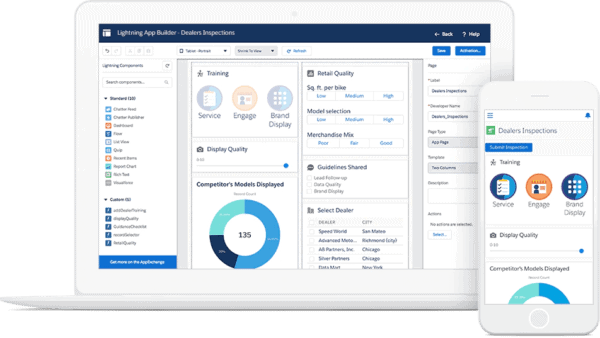 Lightning Platform Salesforce Partner Smartbridge 2826