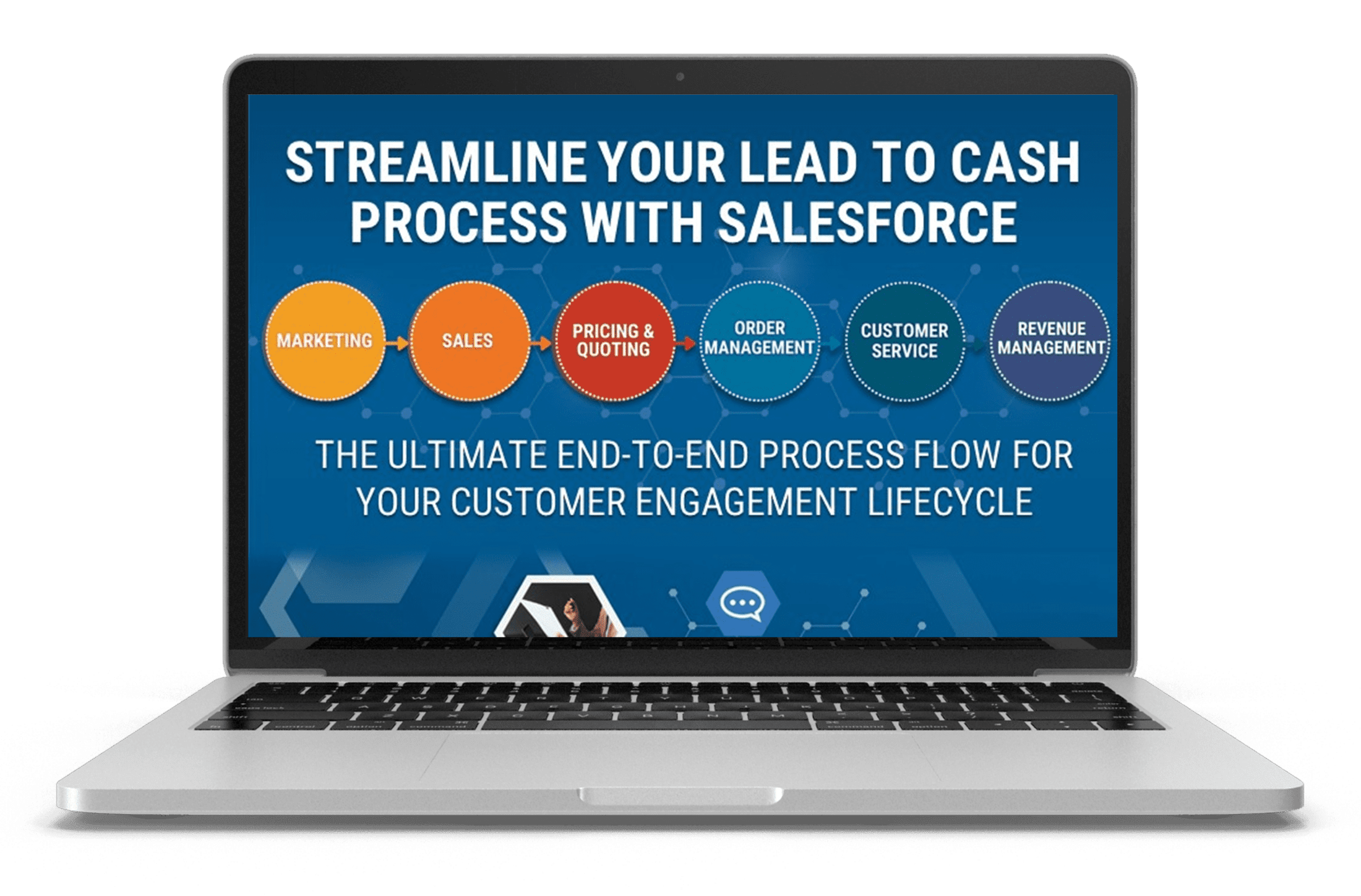 lead to cash process ebook
