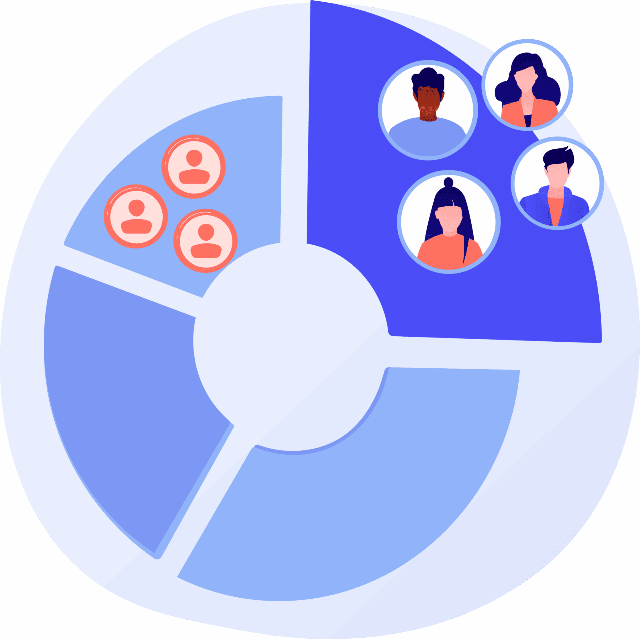 data analytics staff augmentation