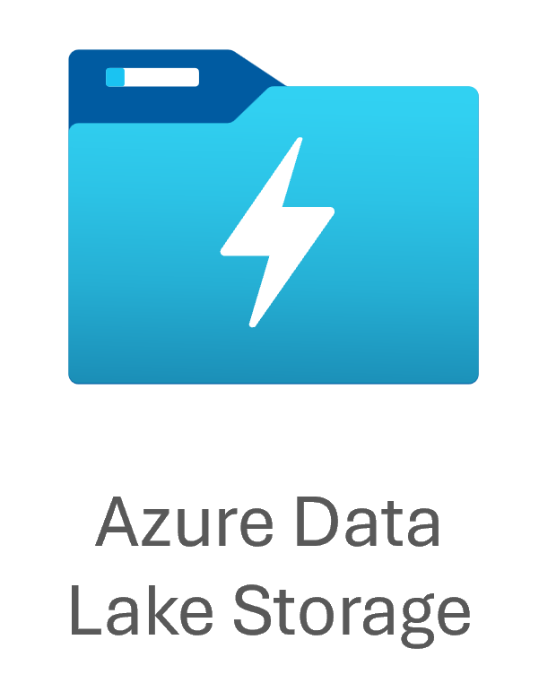 Azure data lake storage