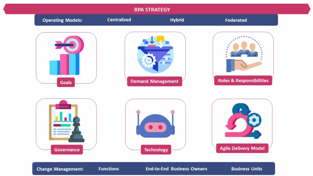 bkgd_burgers RPA Center of Excellence