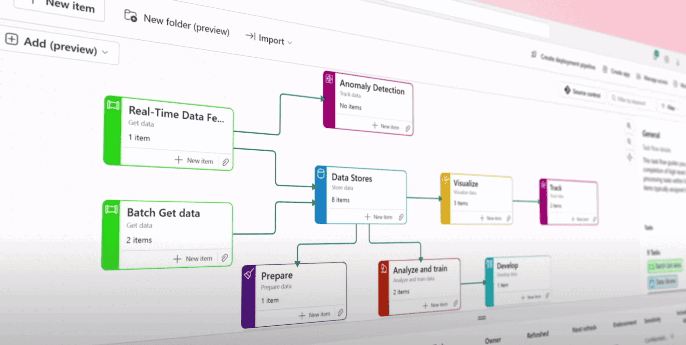 FabricRTIvisual Fabric Consulting Partner - Fabric RTI Screenshot