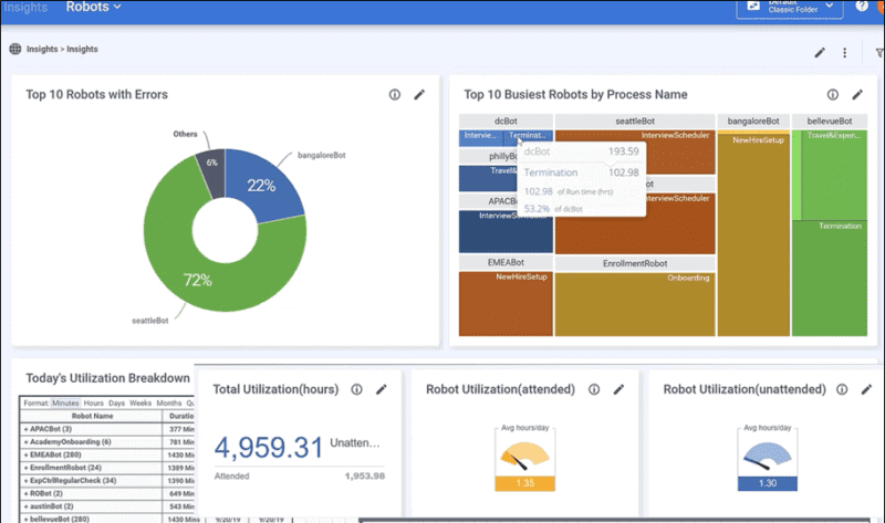 New UiPath-ARDv1 Test Preparation