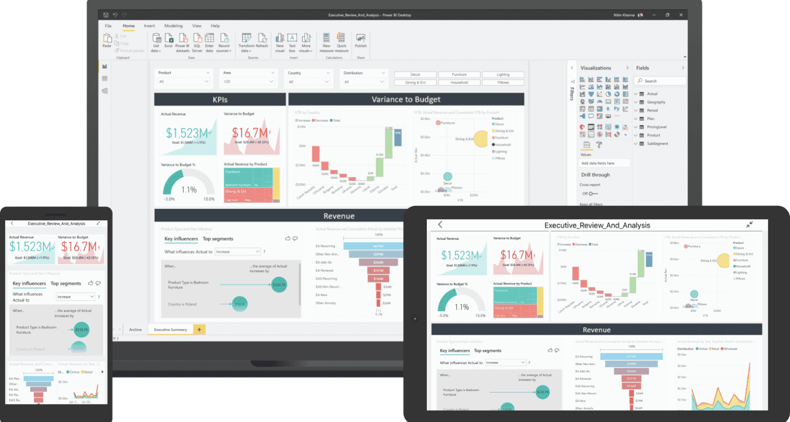 power bi self-service