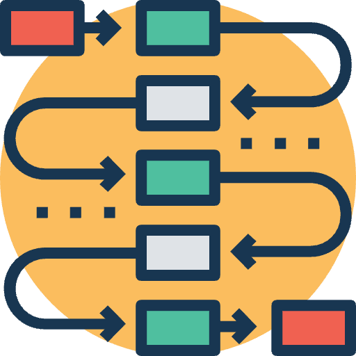 declarative programming flow diagram