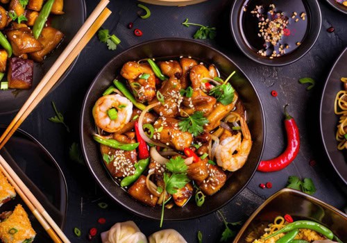 Restaurant Digital Consulting