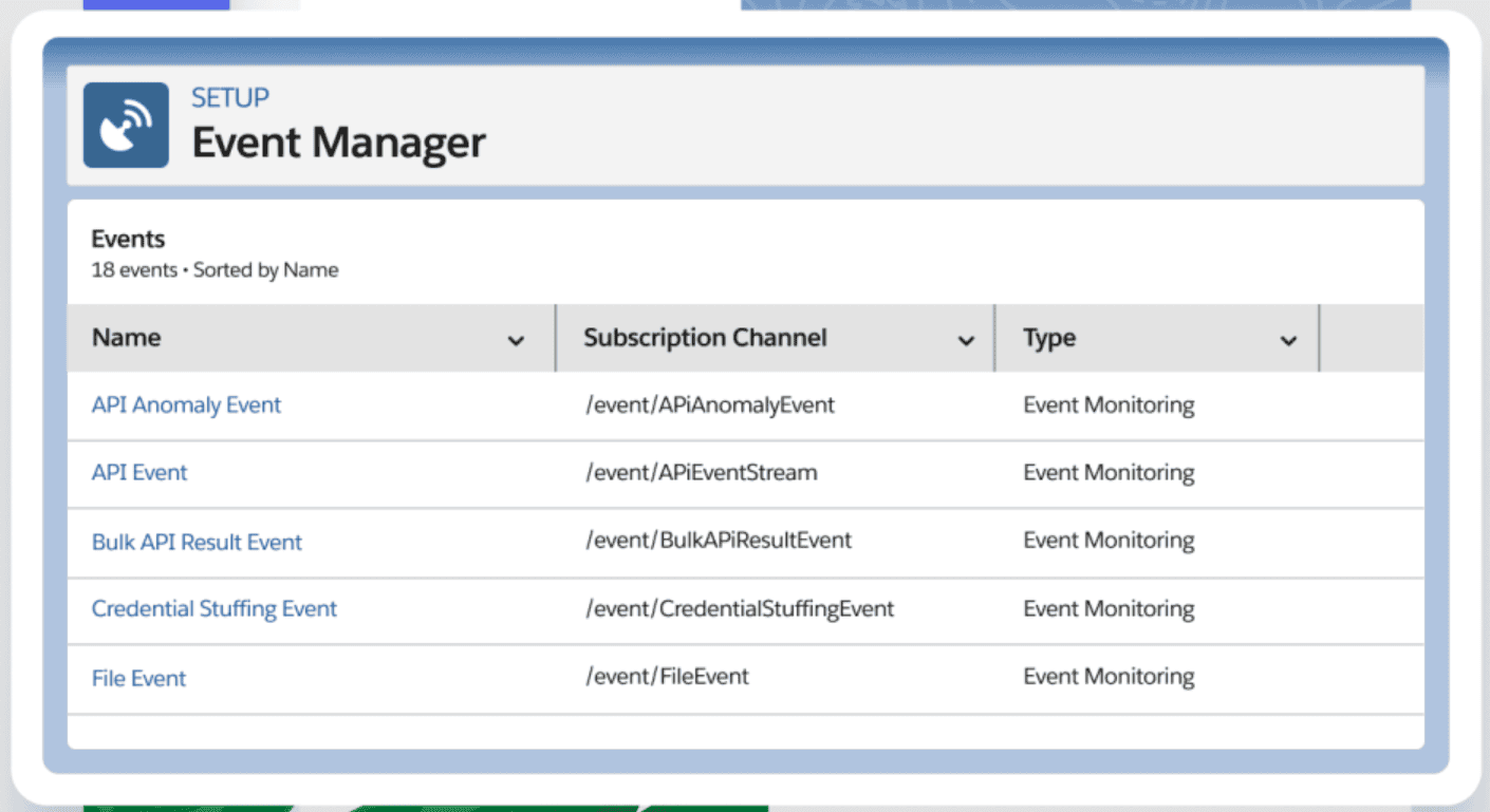 salesforce shield event manager