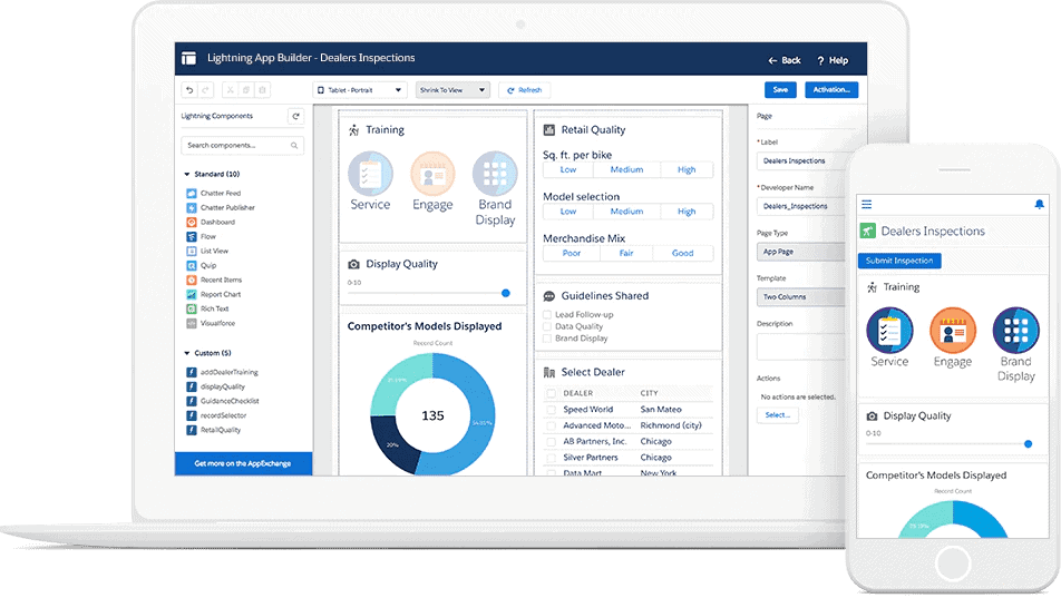 lightning platform