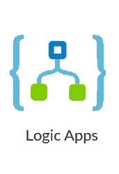 logicapps_cloudfeature logic apps