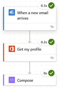 What is Power Automate Cloud Flow Designer