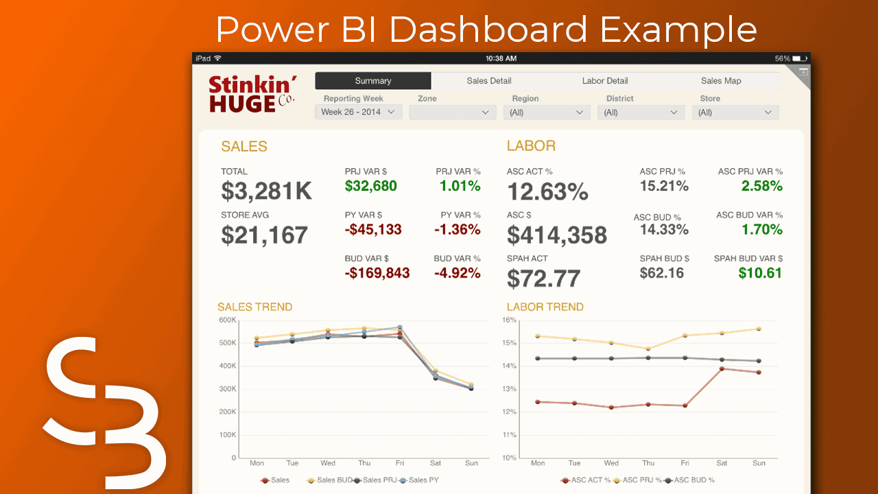 financial reporting implementation for energy