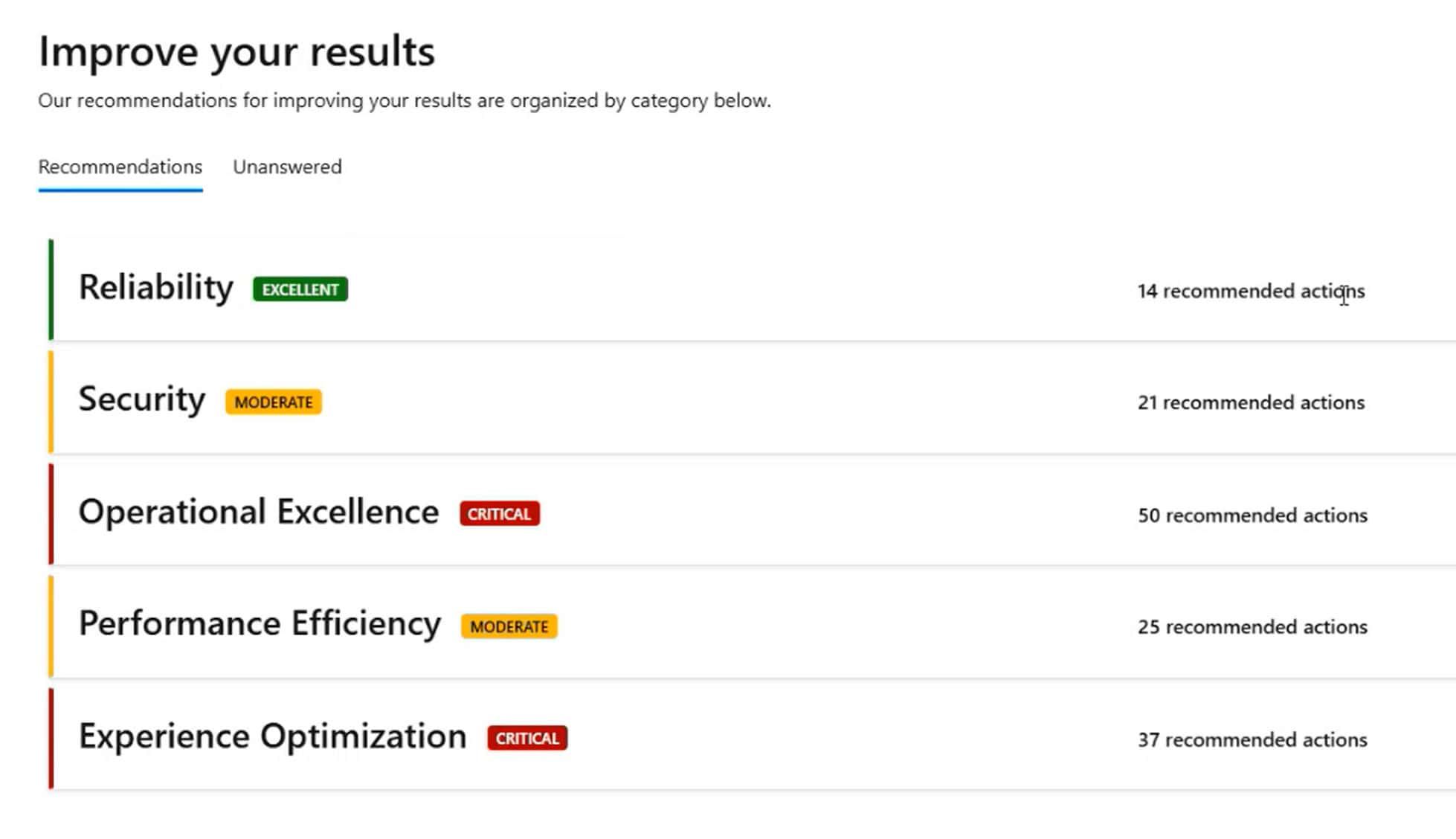 Power Platform Well-Architected Framework Assessment