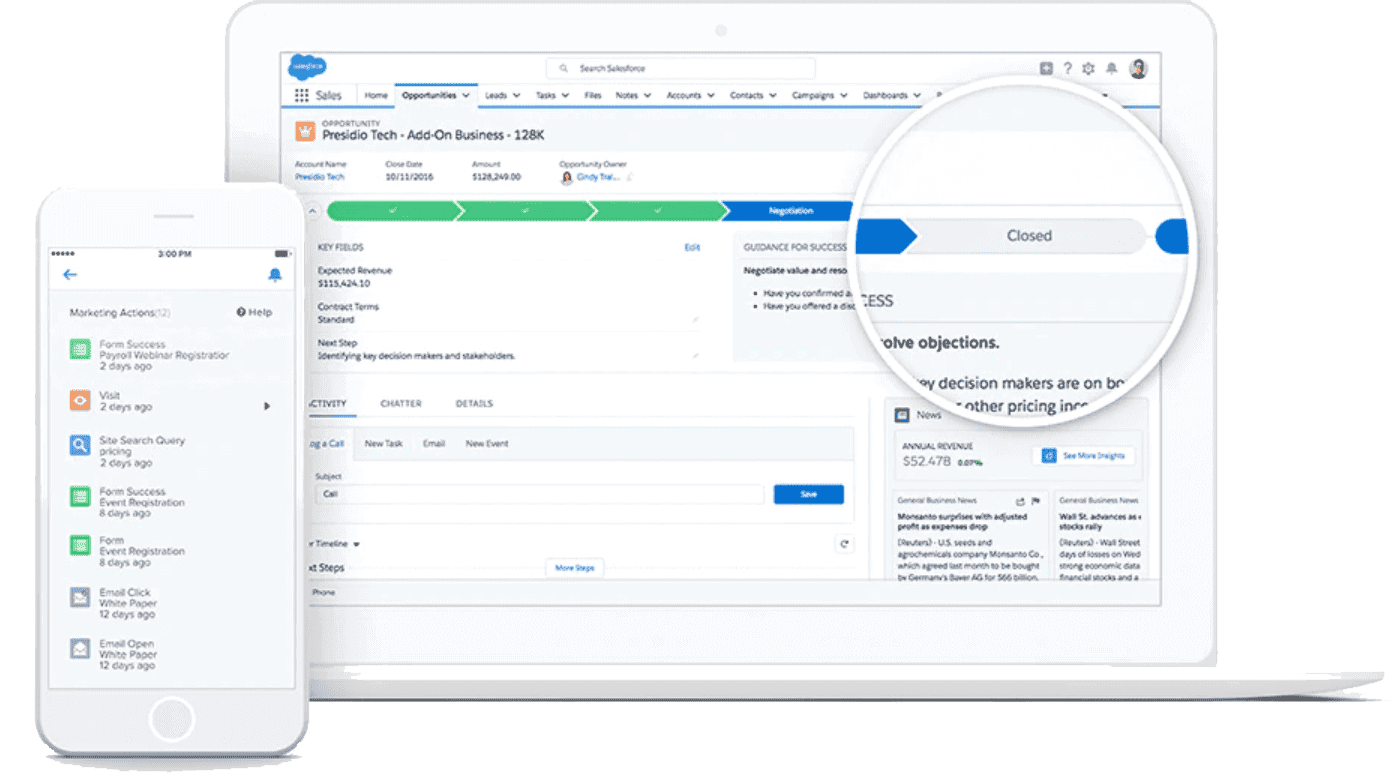 salesforce sales cloud