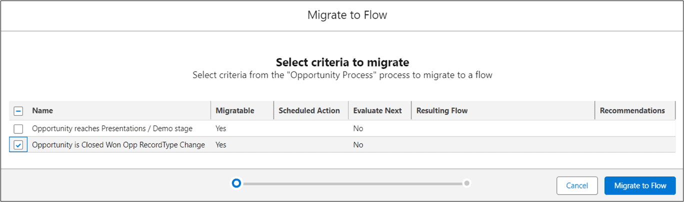 Salesforce Spring '24 release feature - migrate to flow