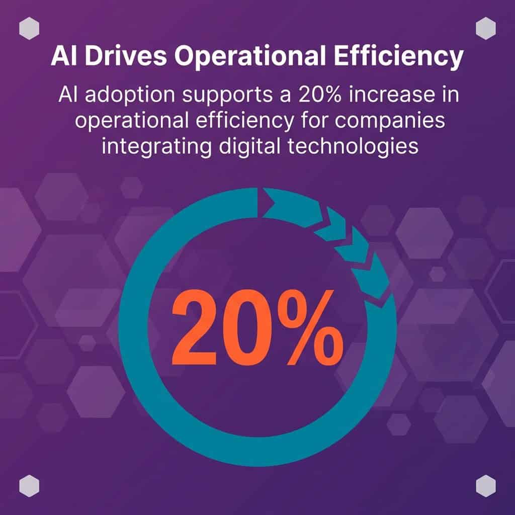 sbblog_2026oilgas2 AI Drives Operational Efficiency in Oil & Gas