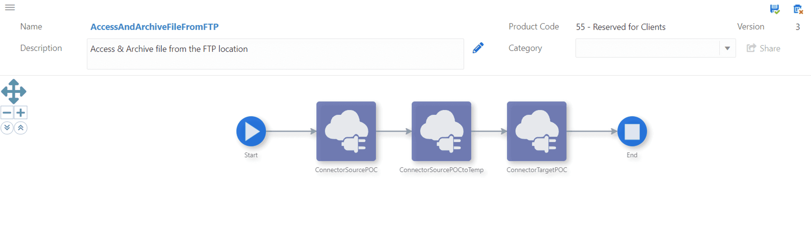 FTP File Access