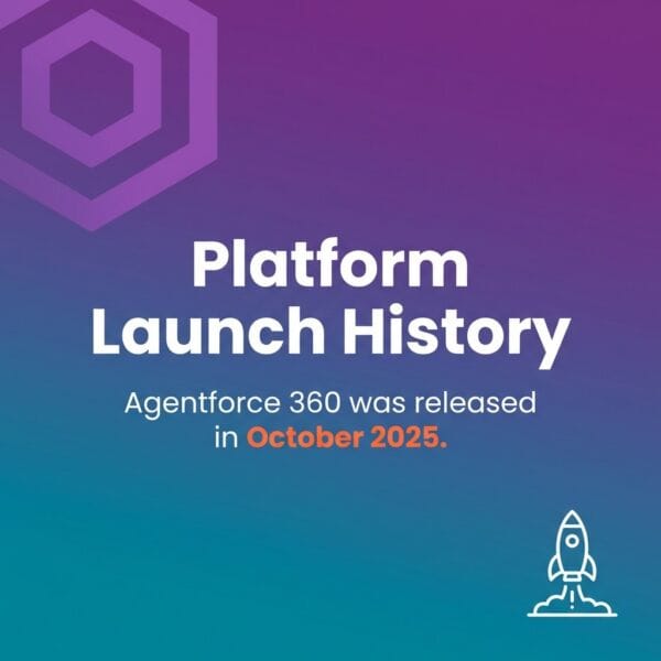 Salesforce Agentforce vs Microsoft Copilot Studio 2026 Comparison