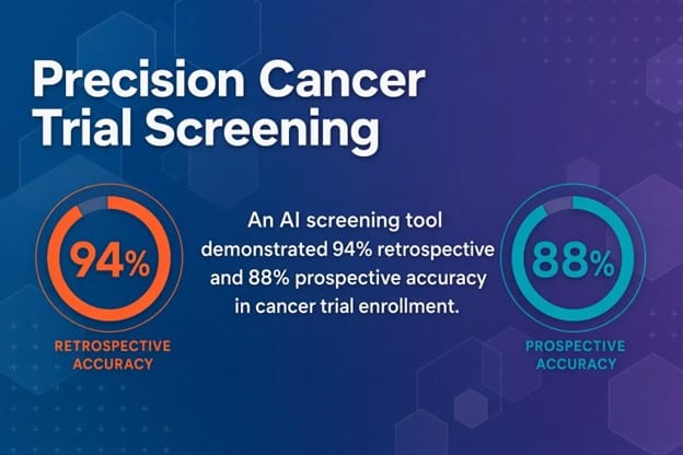 AI in clinical trials