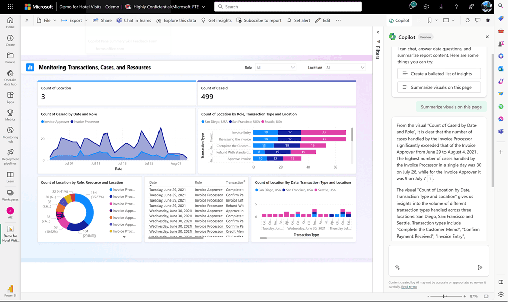 Copilot for Power BI