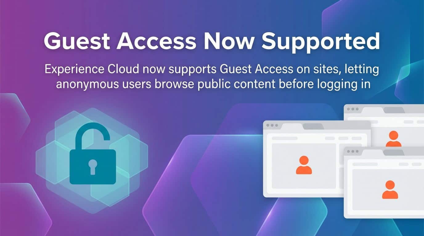 Salesforce Experience Cloud - Building Customer Portals