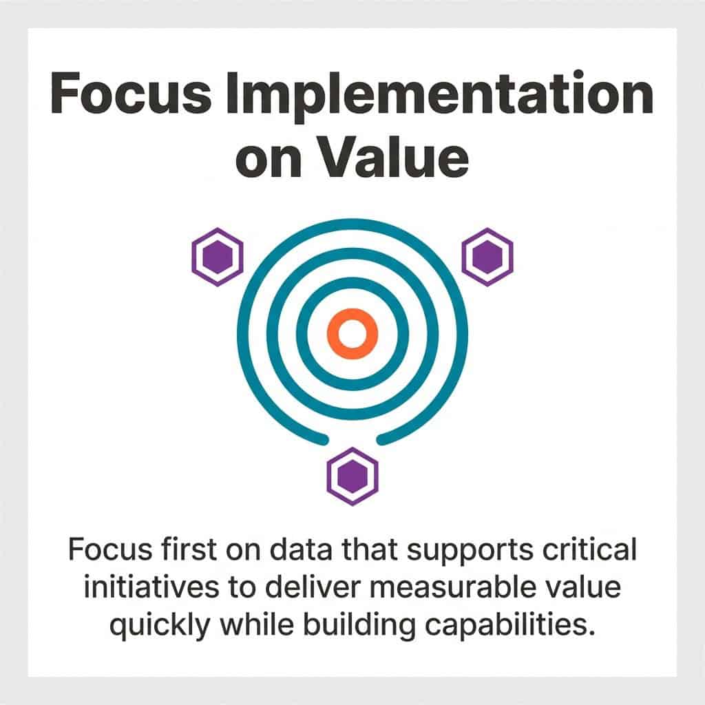 FAIR Data Principles for Life Sciences