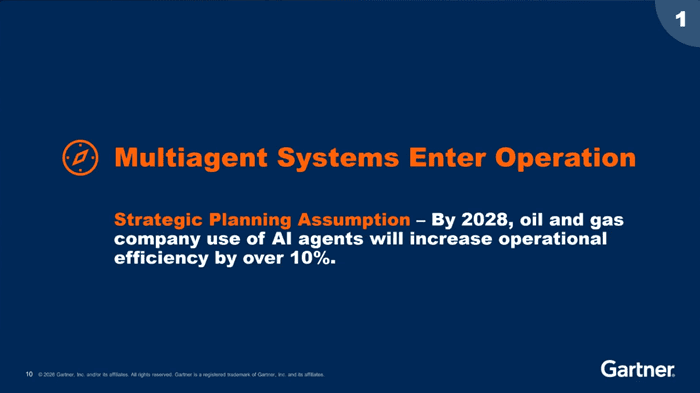 sbblog_gartner-oil-gas3 2026 gartner ai predictions for oil and gas