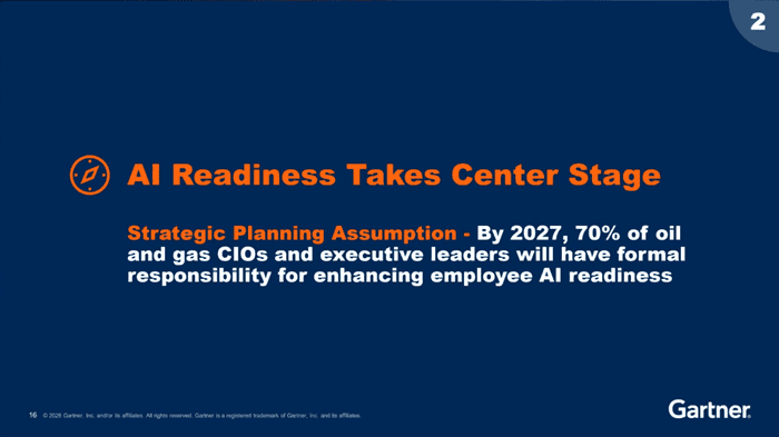 sbblog_gartner-oil-gas4 2026 gartner ai predictions for oil and gas