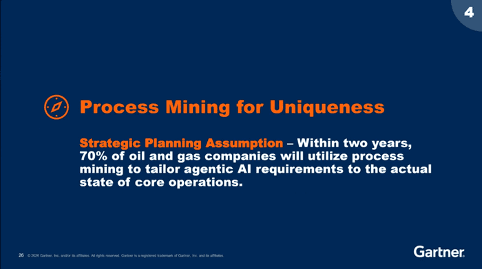 sbblog_gartner-oil-gas6 2026 gartner ai predictions for oil and gas