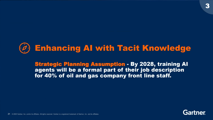 sbblog_gartner-oilgas5 2026 gartner ai predictions for oil and gas
