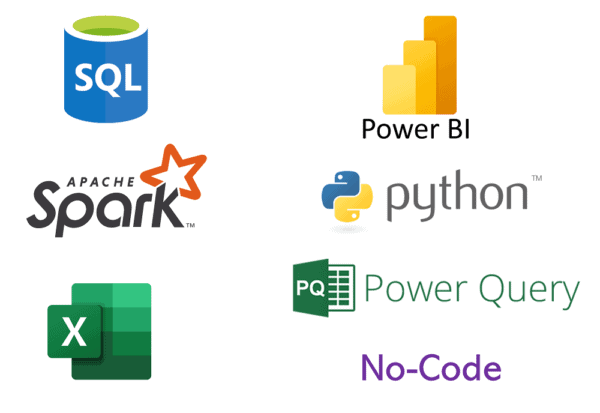 What is Microsoft Fabric? - Smartbridge