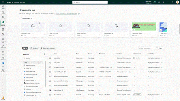 sbblog_microsoft-fabric-7 microsoft fabric