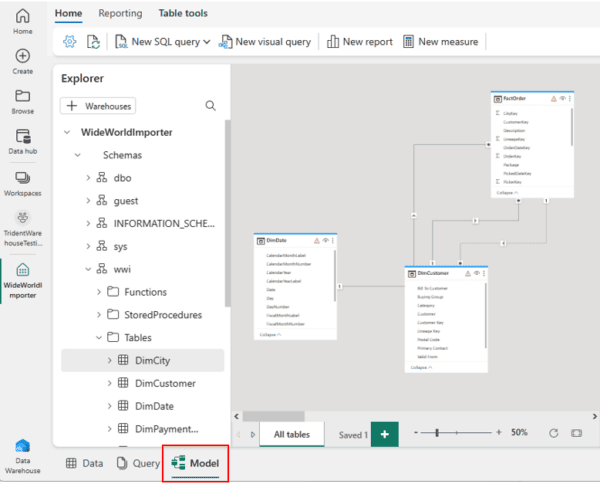What is Microsoft Fabric? - Smartbridge