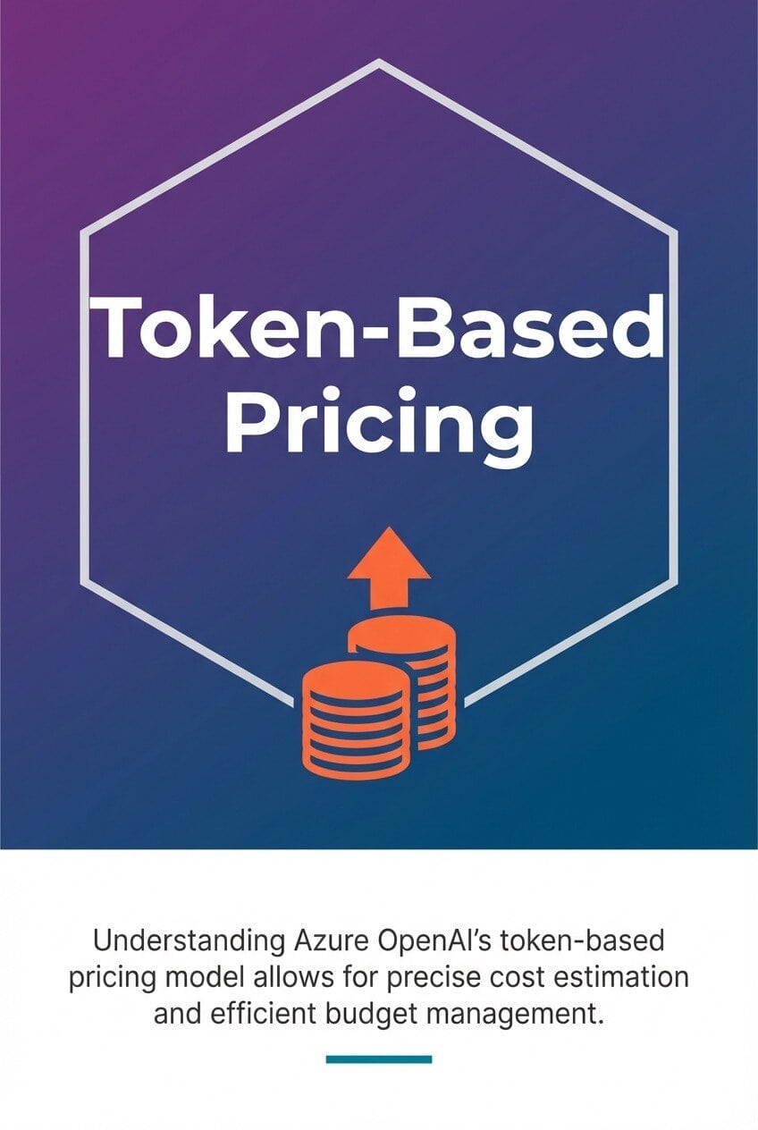 Token-Based Pricing