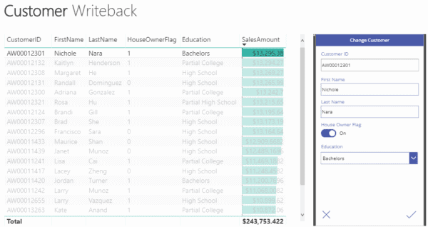 Power BI Advantages Over Excel - Smartbridge