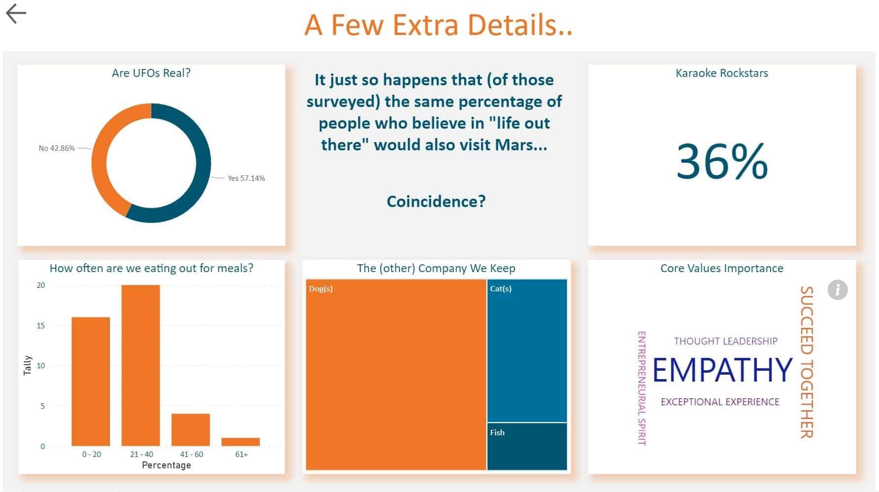 sbblog_power-bi-data-visualization2 power bi data visualization