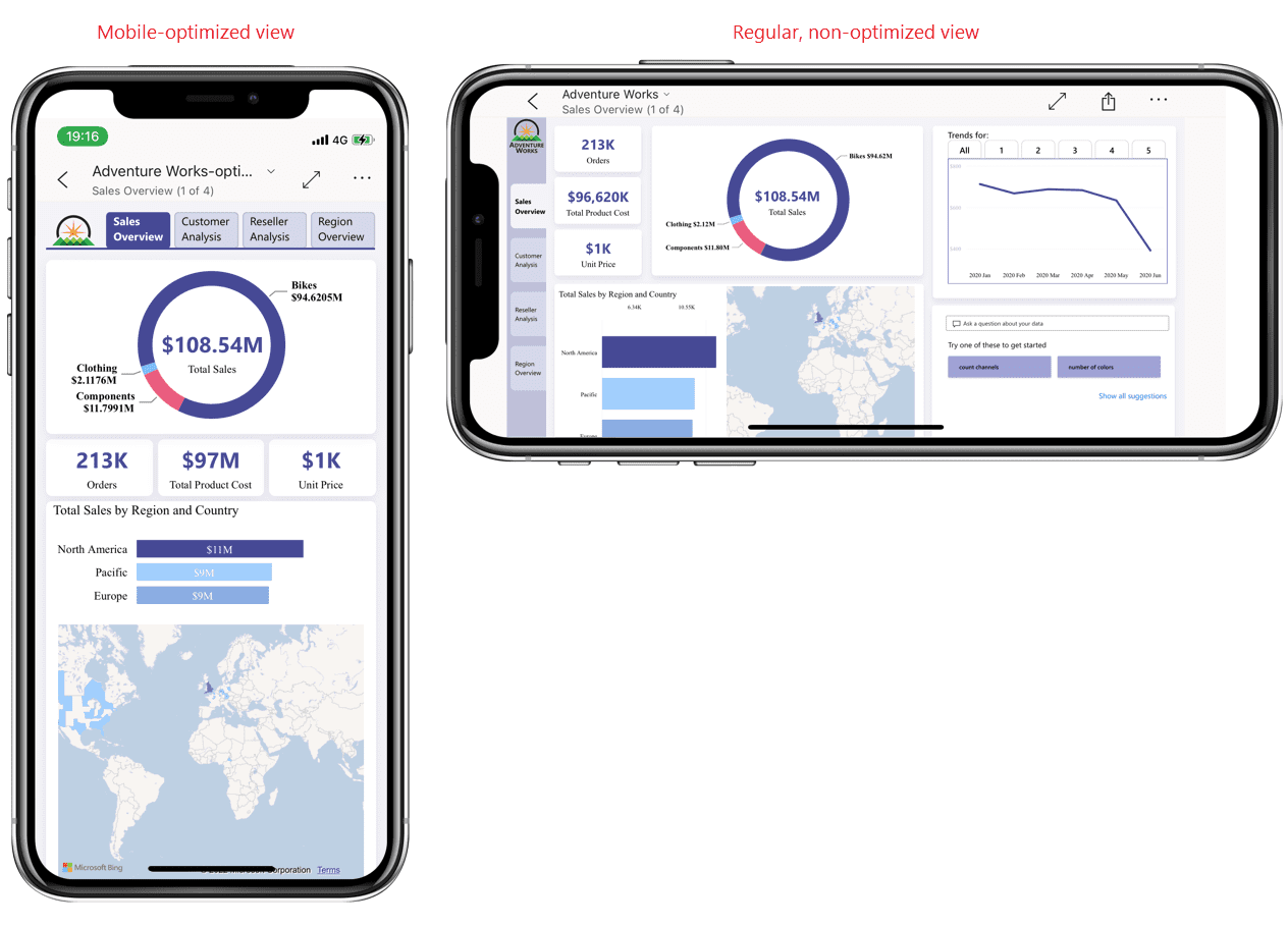 power bi mobile