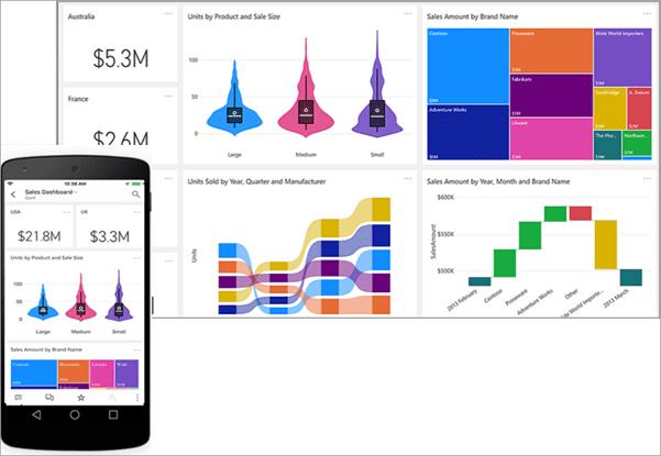 sbblog_power-bi-mobile3 power bi mobile