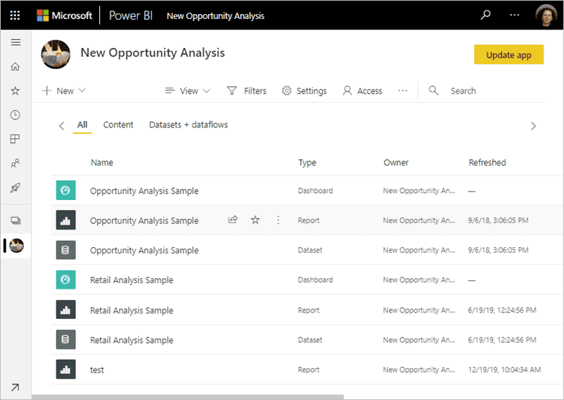 power bi self-service