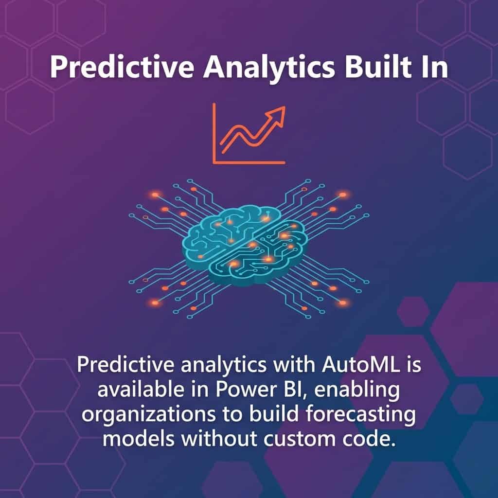 Predictive Analytics Built In