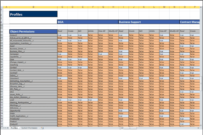 sbblog_salesforce appexchange4 salesforce appexchange