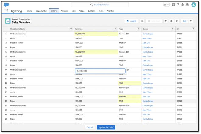 salesforce spring 22 release