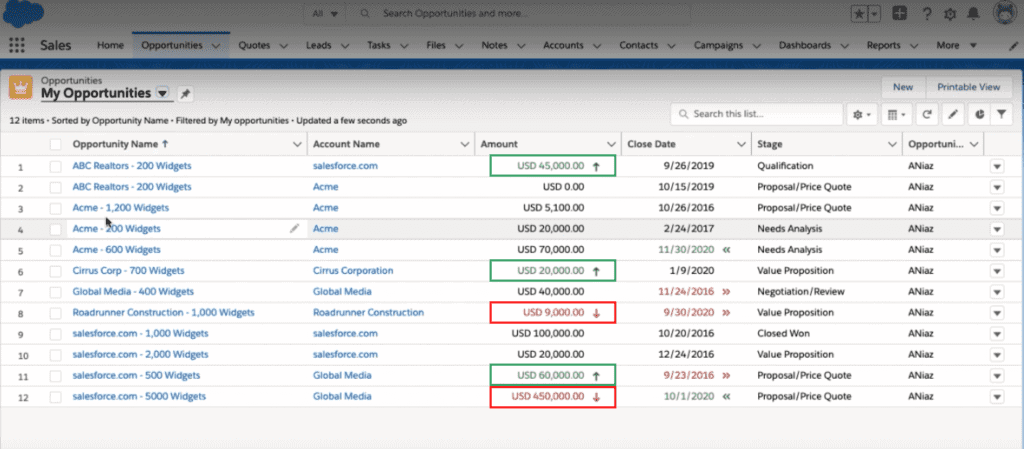sbblog_salesforcefeatures 5