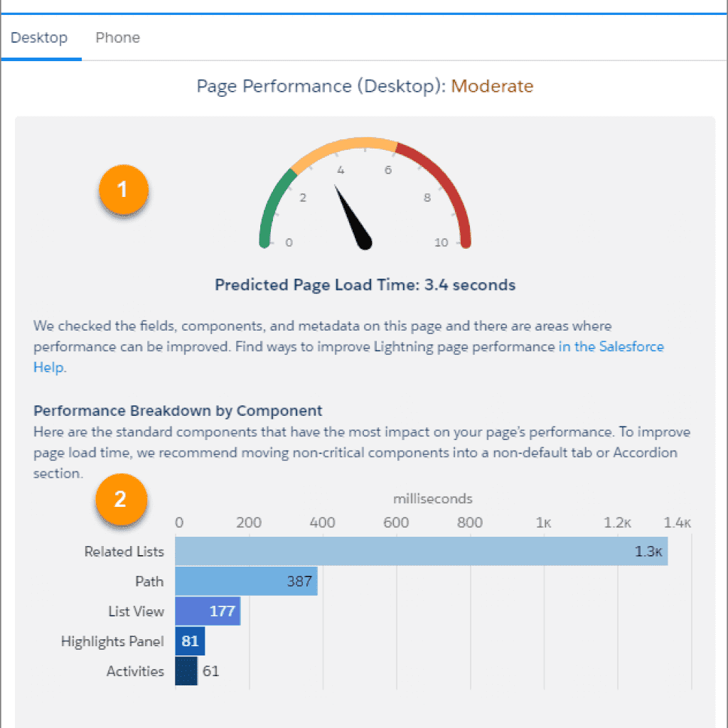 salesforce features