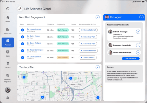Salesforce Life Sciences Cloud & Unified Data Platform: A New Chapter ...