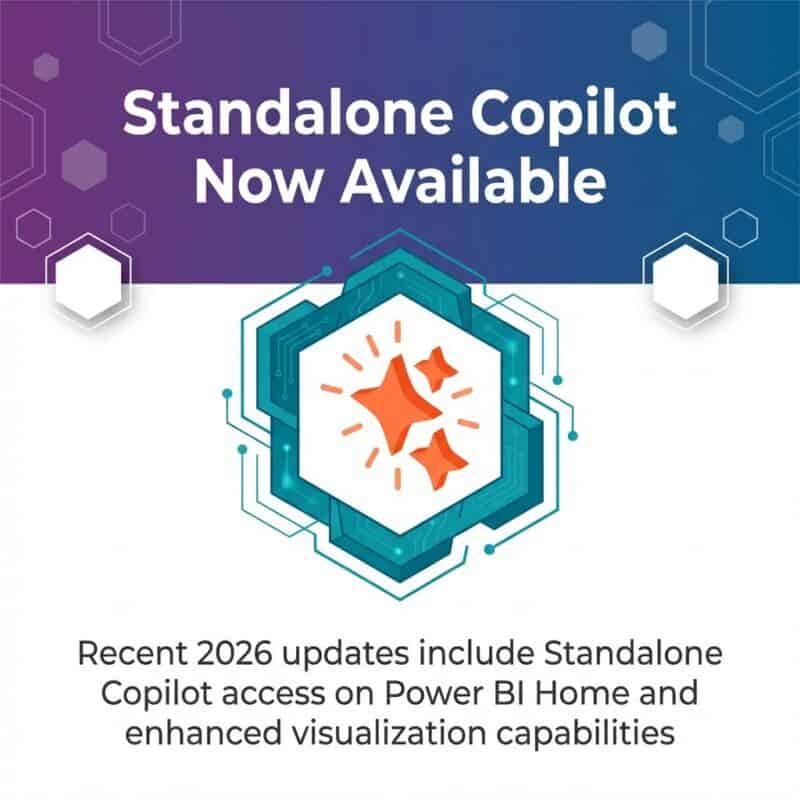 Complete Guide to Microsoft Power Automate in 2026 - Smartbridge