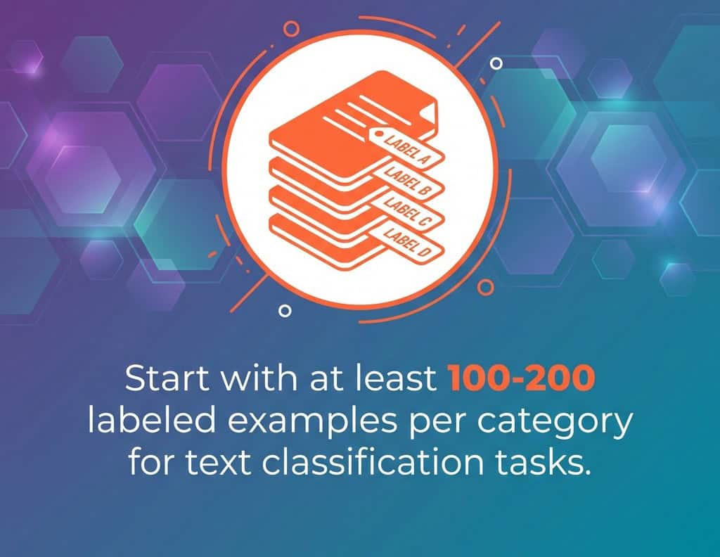 UiPath AI Center - optimize dataset size early