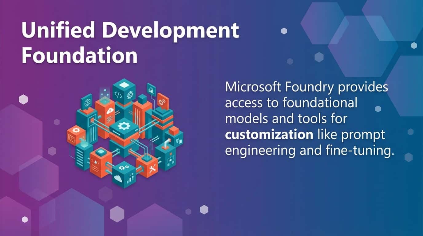 Unified foundation: foundational models plus prompt engineering and fine-tuning tools in a single platform.